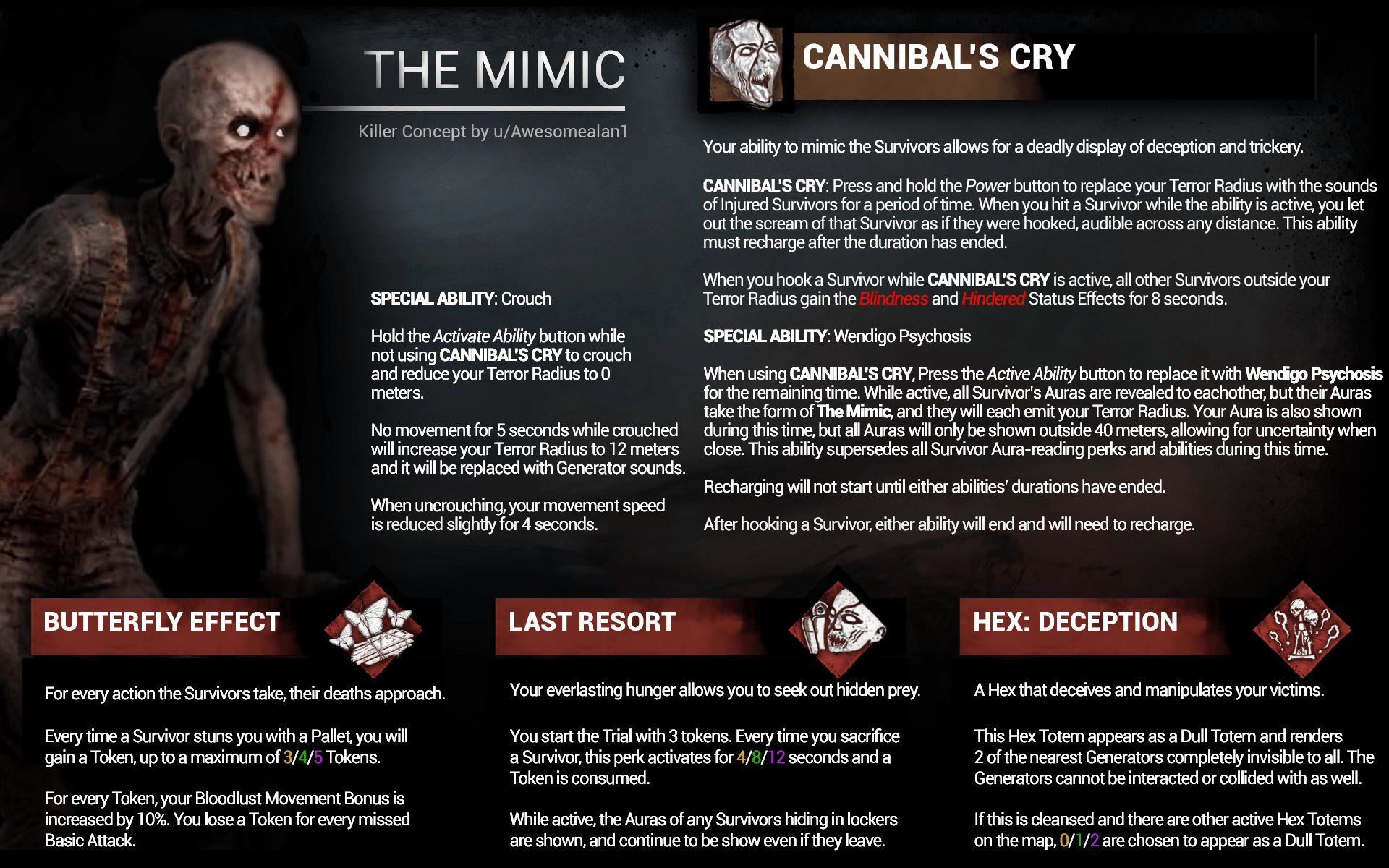 [Killer Concept 2 The Mimic] Second entry in my concept series! I'm