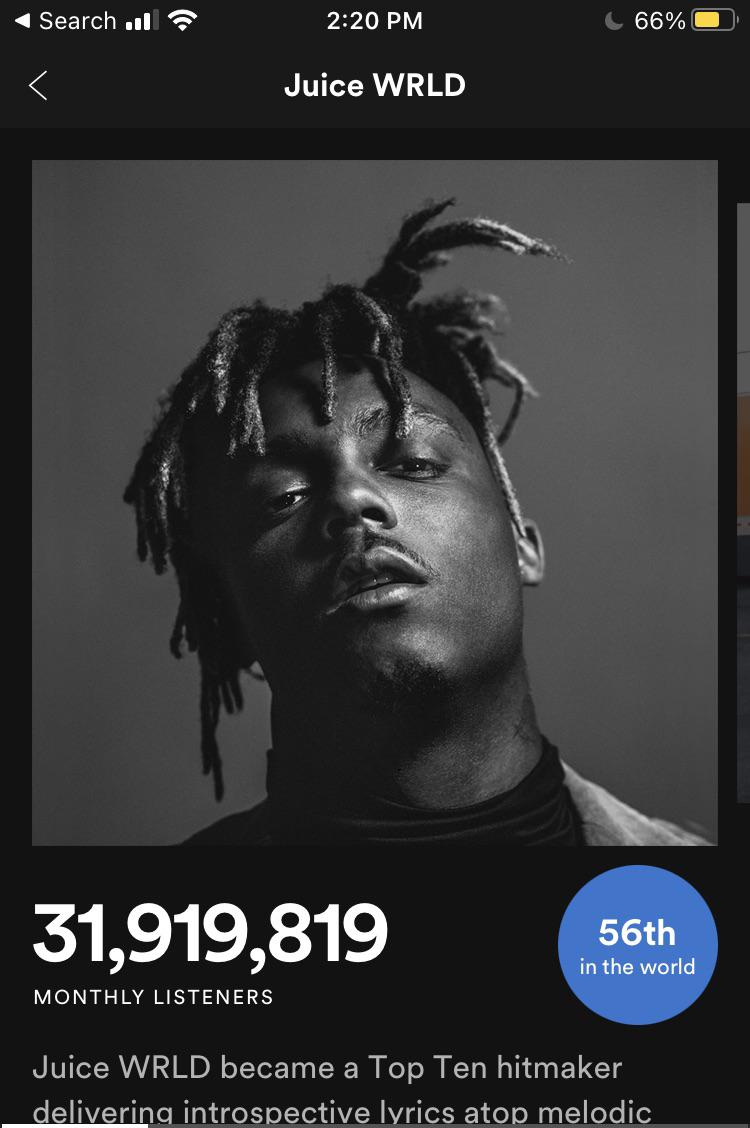 Juice is currently the 56th most streamed artist on Spotify r/JuiceWRLD