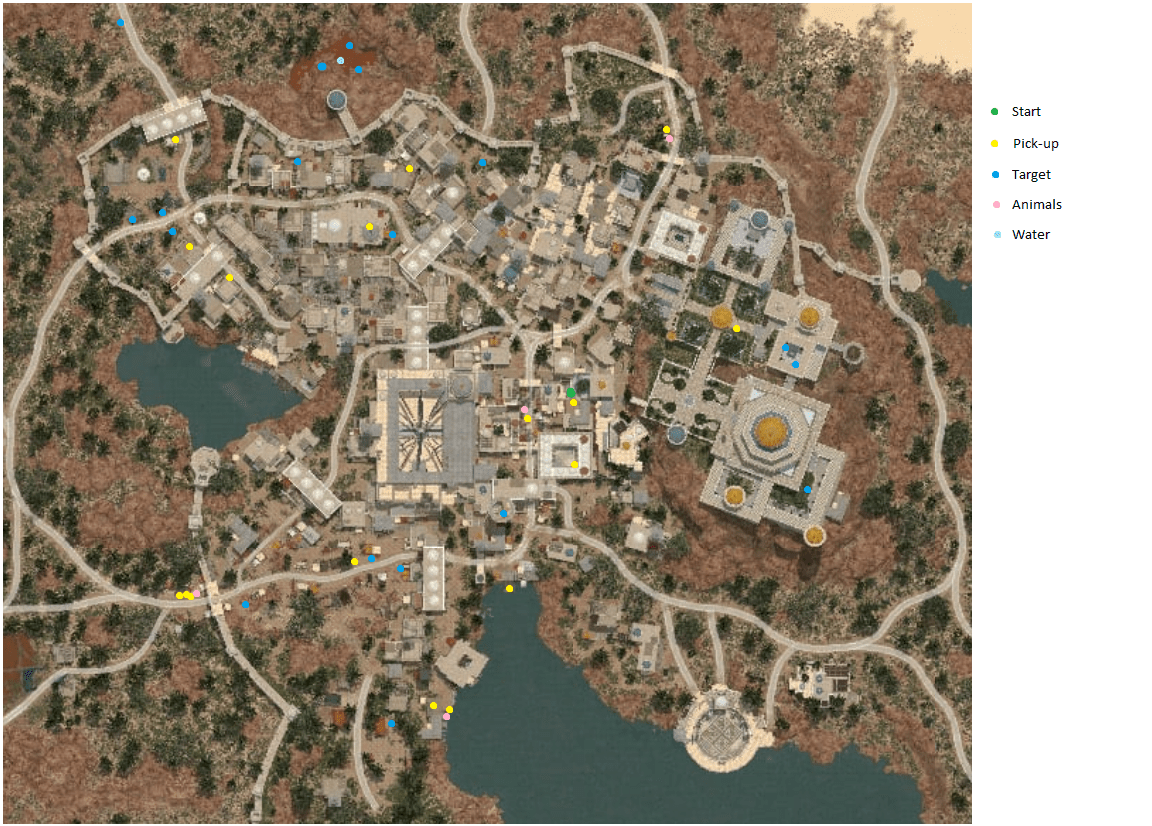 Valencia City Contribution Dailies guide