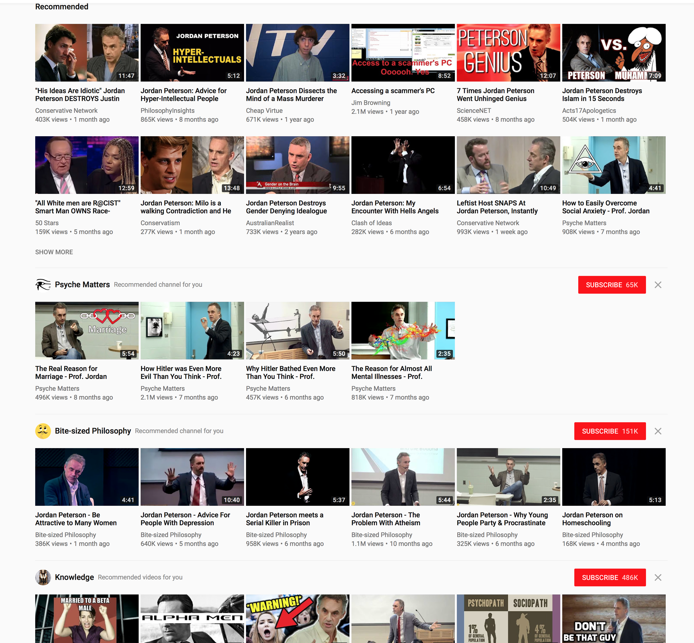 How YouTube Recommends Videos Towards.