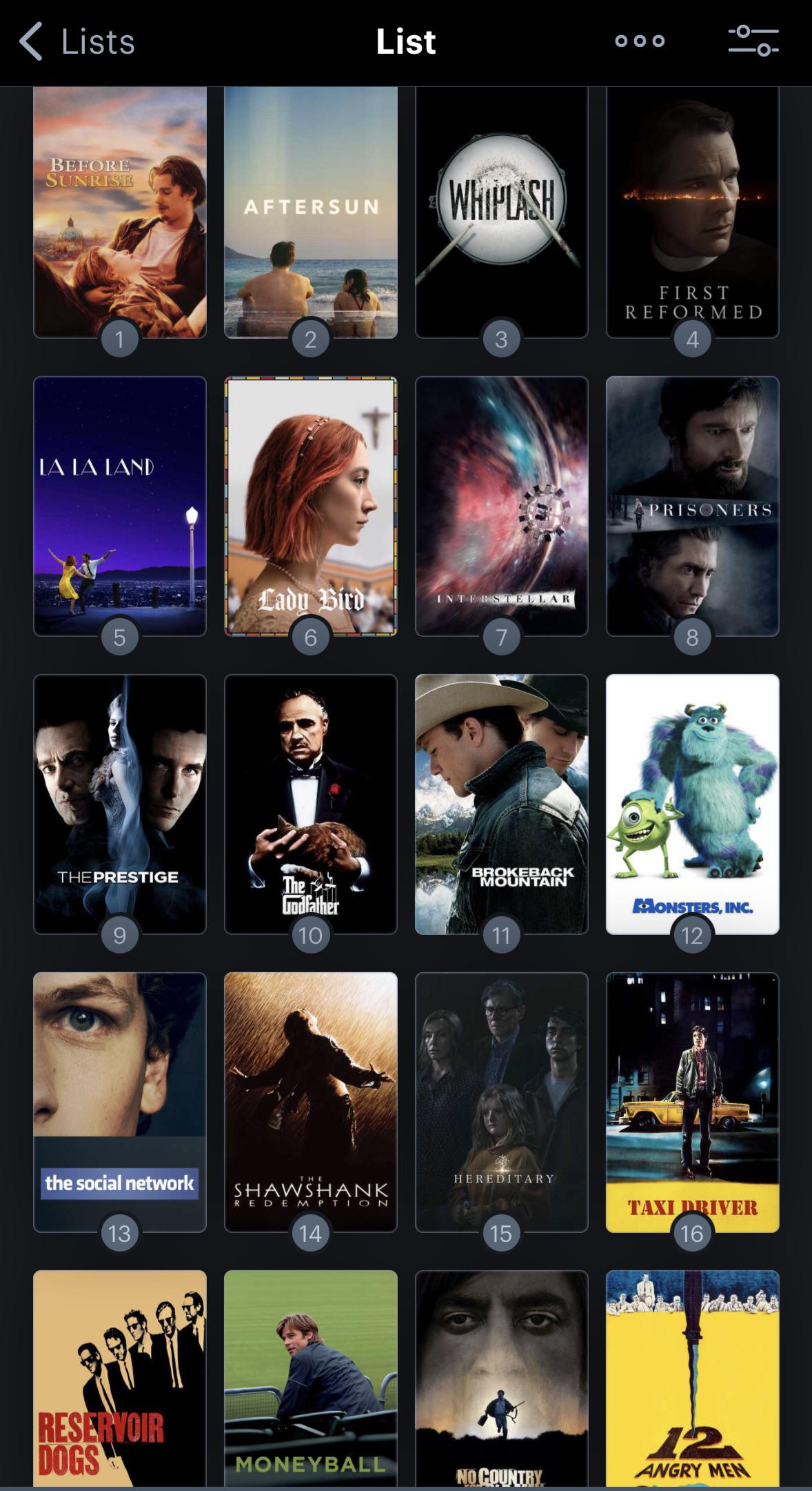 I leave for Film School in 1 week and this is my current top 20, what