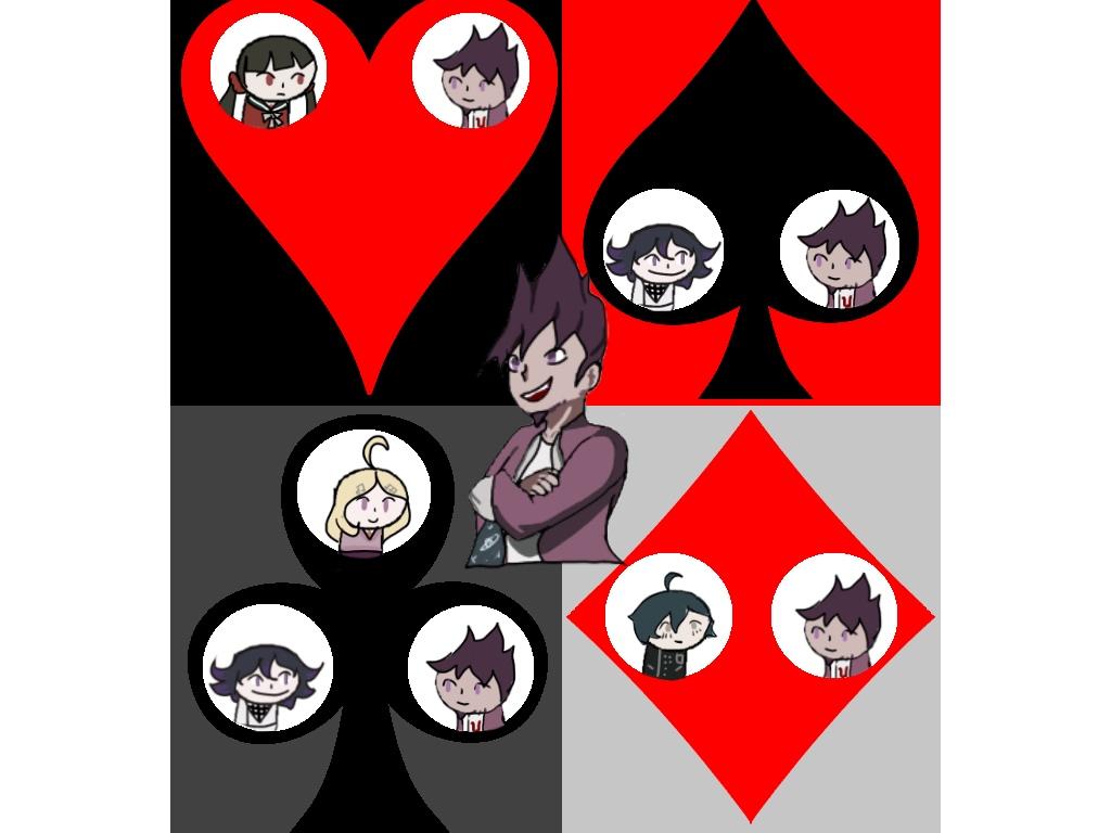 Homestuck Quadrant Explanation What are your Homestuck quadrants?