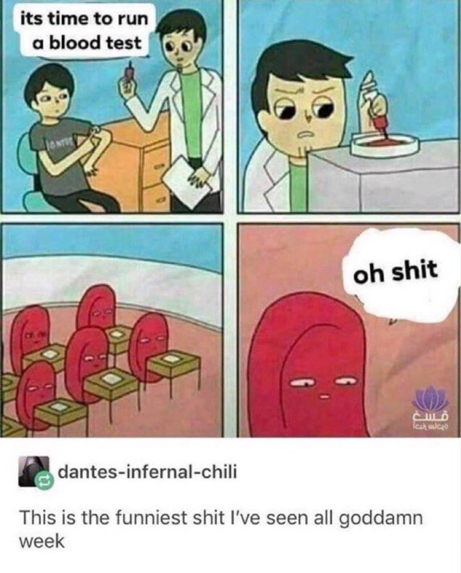 Mine is O. What does that mean? Images