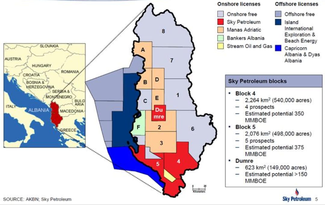 Shell announces largest onshore field in Europe! r/albania