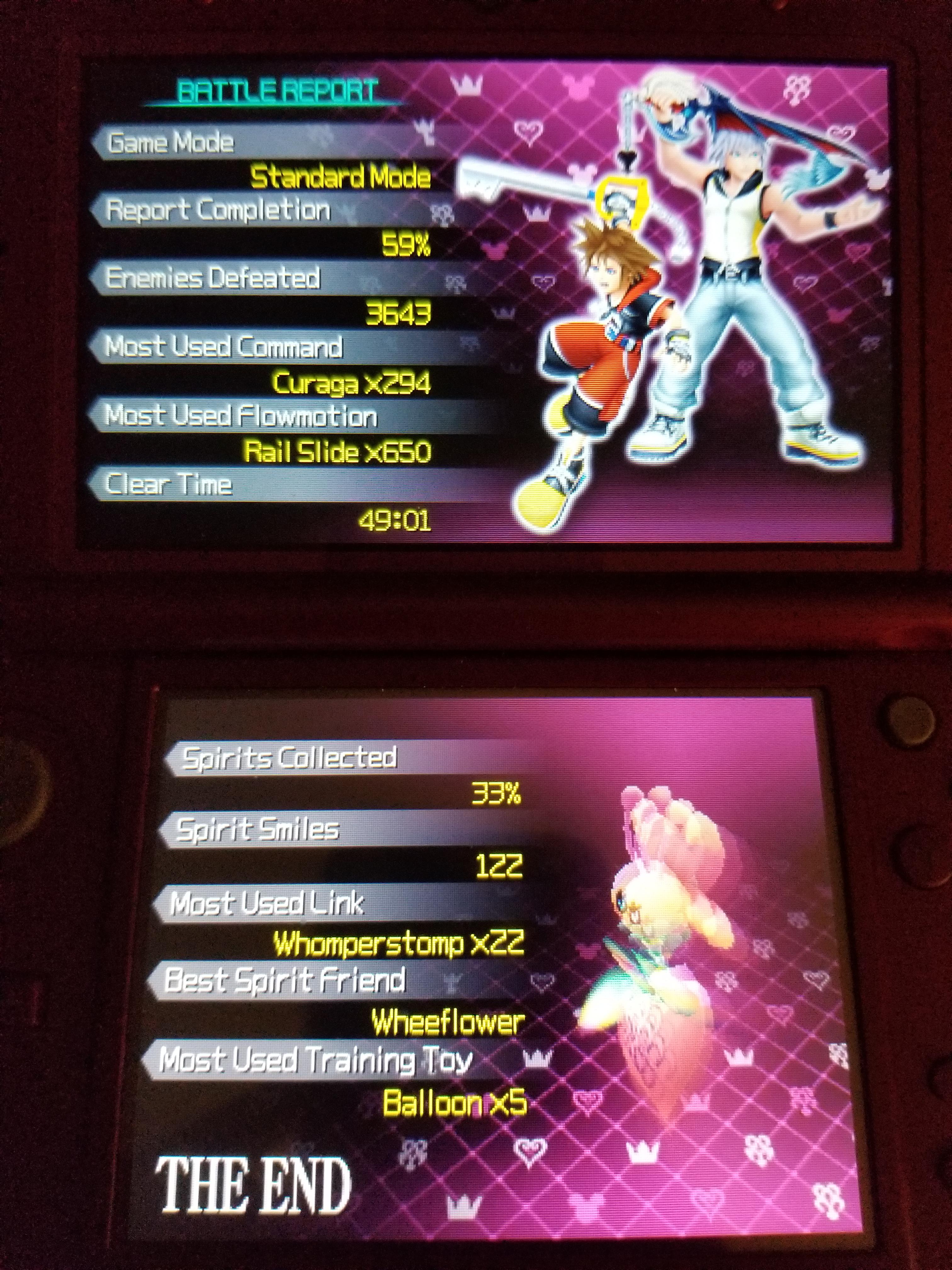 331 best Dream Drop Distance images on Pholder Long Distance, Kingdom