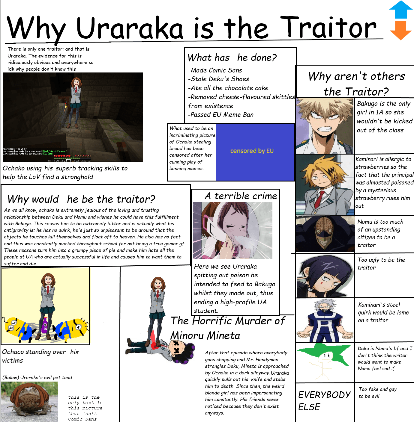 Uraraka Traitor Theory r/BokuNoMetaAcademia