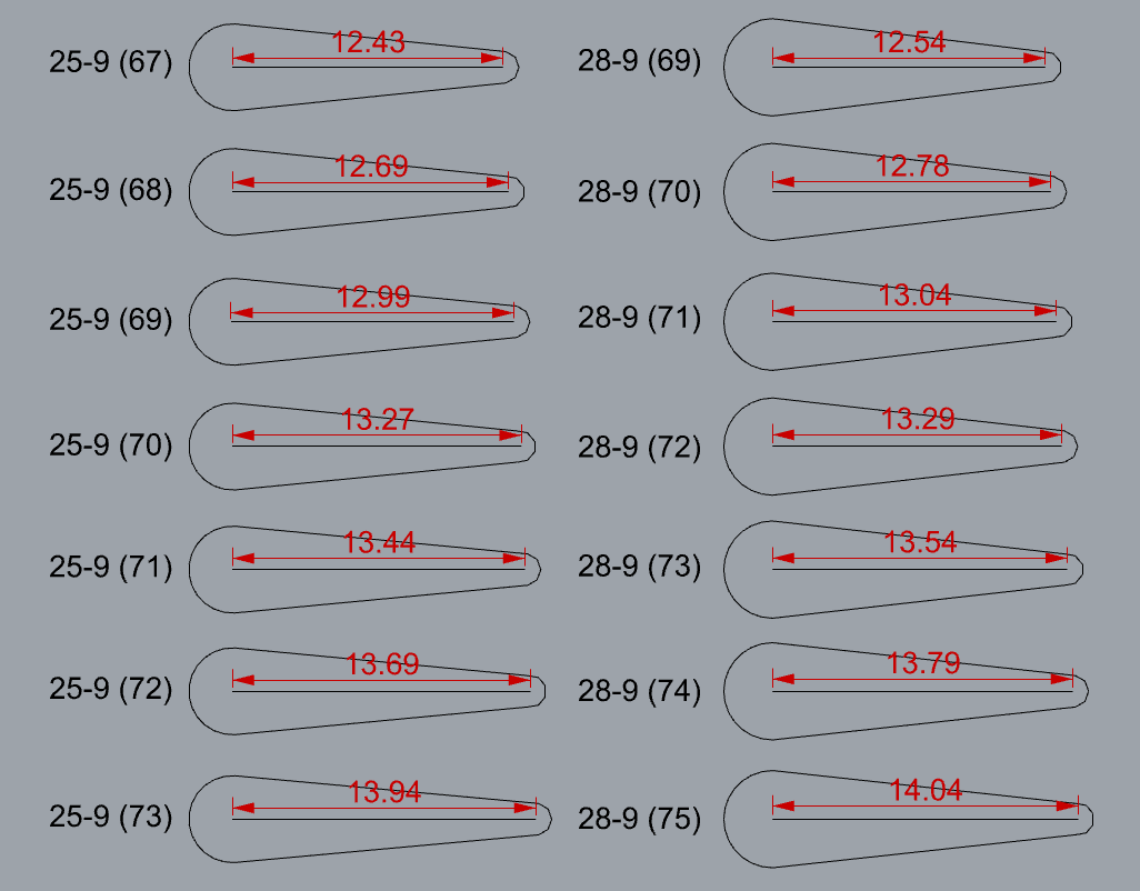 theoretical bmx chainstay lengths (with ideal nostretch, perfect