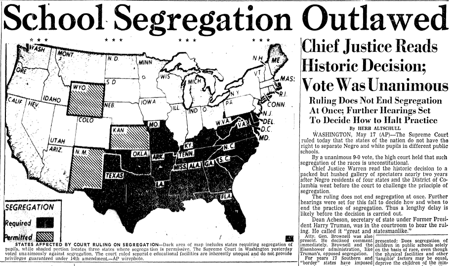 On this day May 17, 1954, lawyer Thurgood Marshall scored a landmark victory as the U.S. Supreme