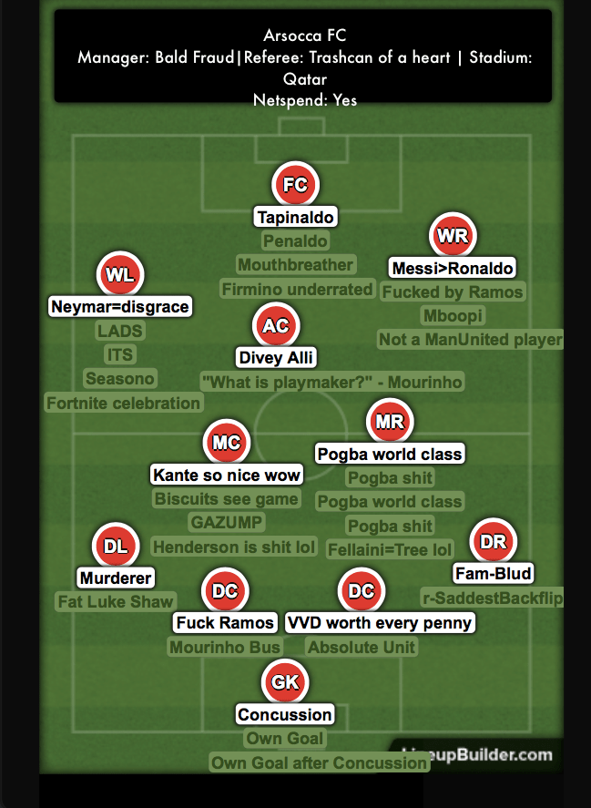 Reddit Soccer reddit soccers