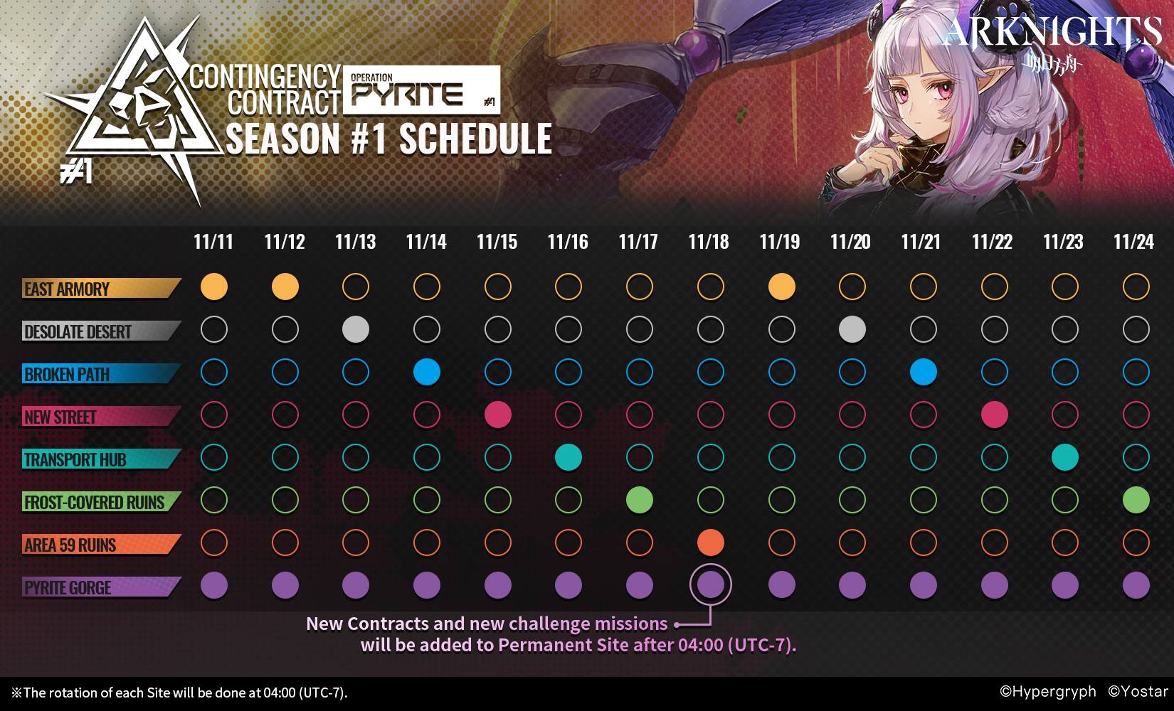 [Arknights EN] Operation Pyrite Season Schedule r/arknights