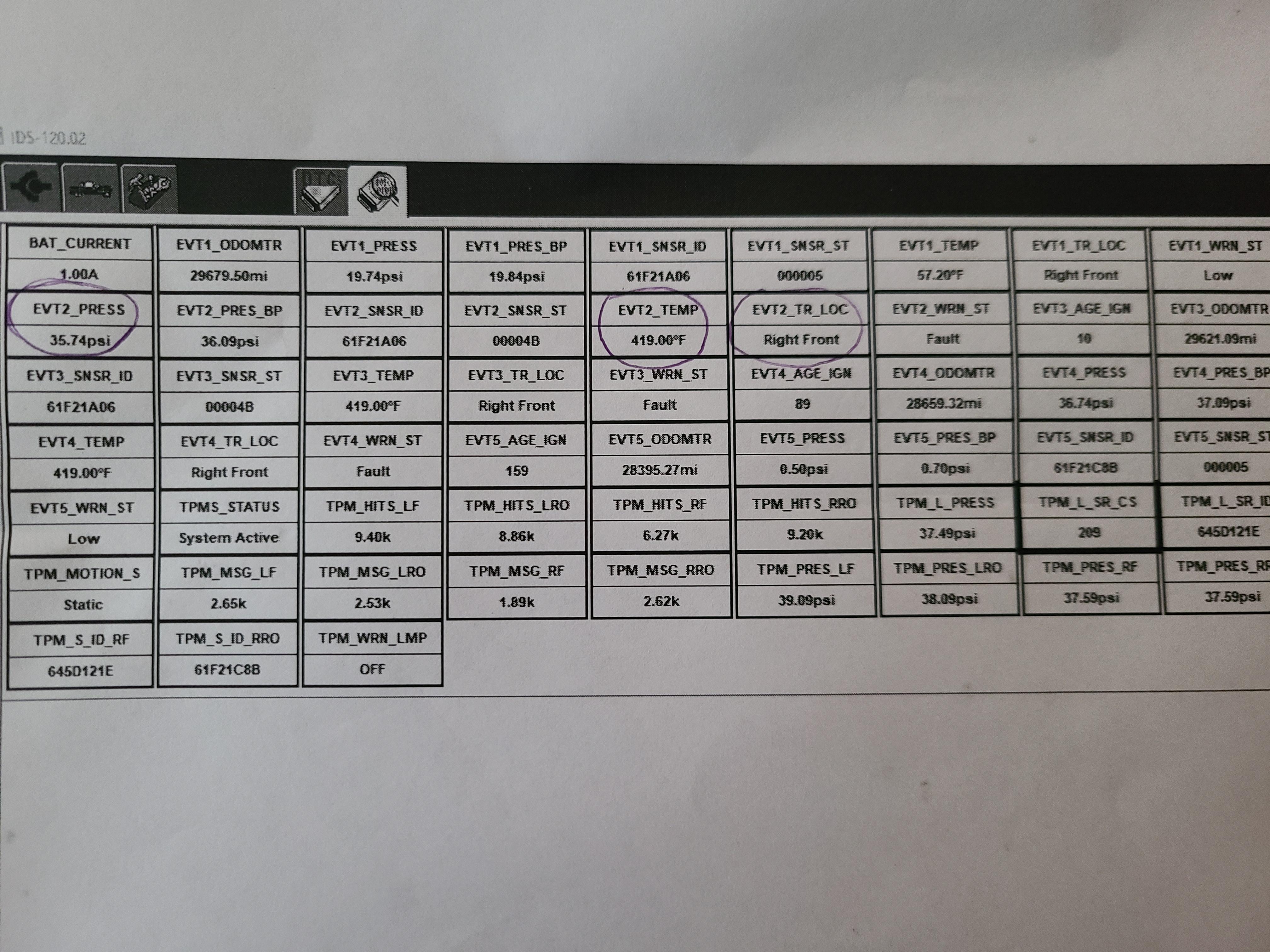 C/S passenger front tire pressure randomly shows dashes instead of