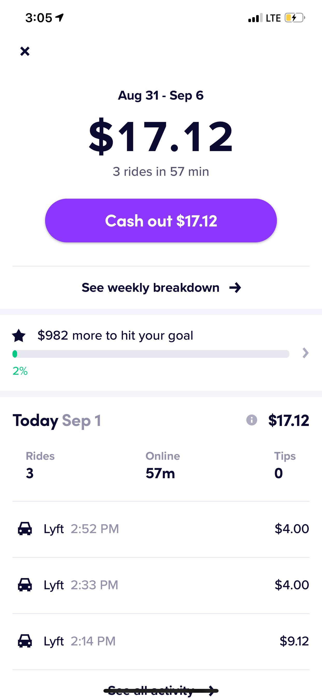 Do you think is still worth it? I’m coming to think only weekends are