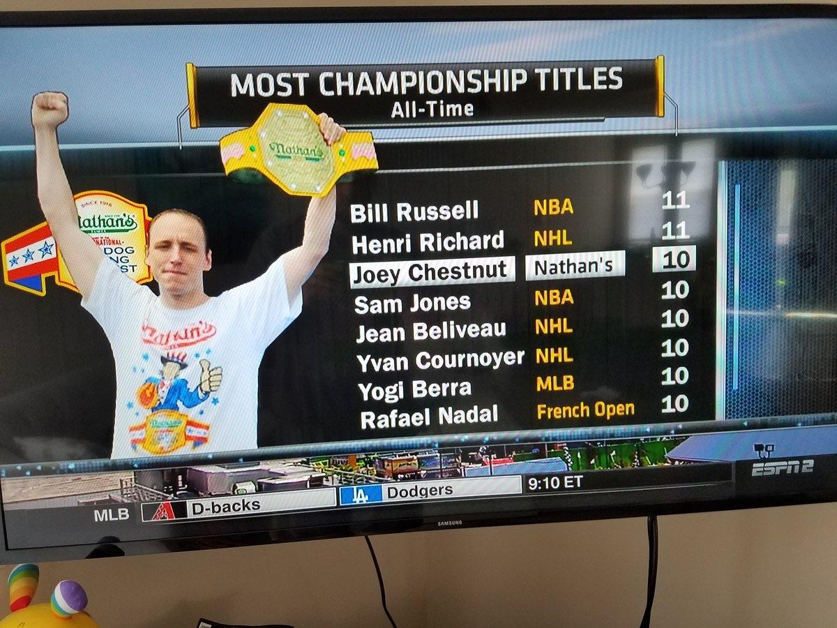 Really ESPN? r/sports