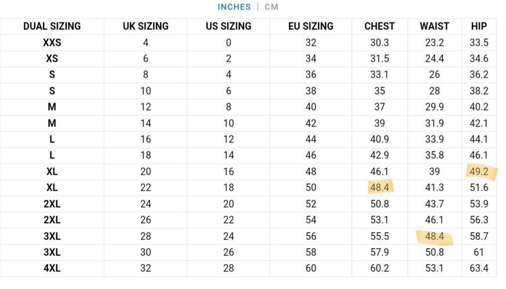 What size am I? My closest measurements are highlighted, and as you can