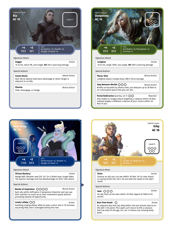 Made some custom retainer cards for my group, completely inspired by u/lufresh . I copied one of
