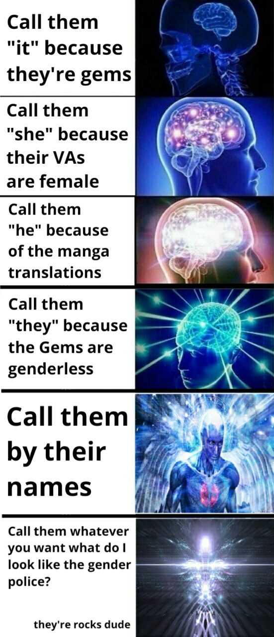A guide to addressing the Gems in Houseki no Kuni r/Animemes