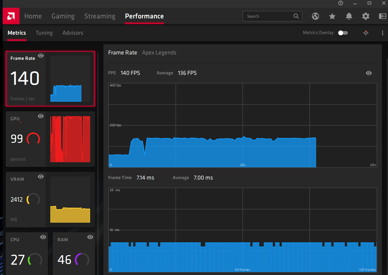 Where is frame time data stored by Adrenaline? r/Amd