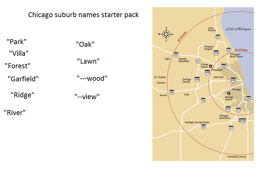Chicago suburb and neighborhood names starterpack r/starterpacks
