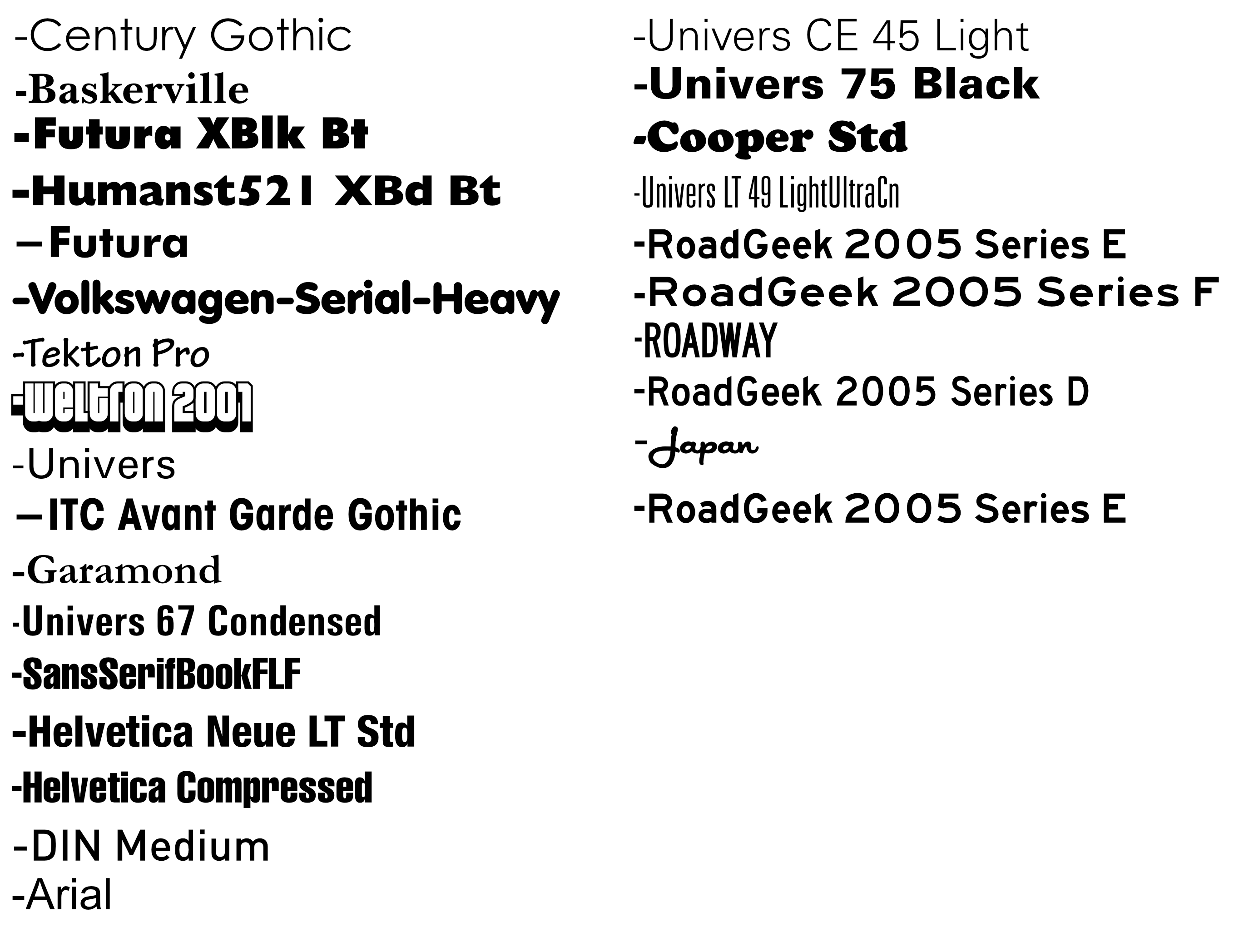 As A follow up to my Portal 2 Font Wall, Heres the same thing but it