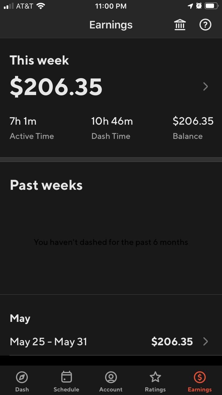 First day of DoorDashn, what’s the average sale/tip? r/doordash