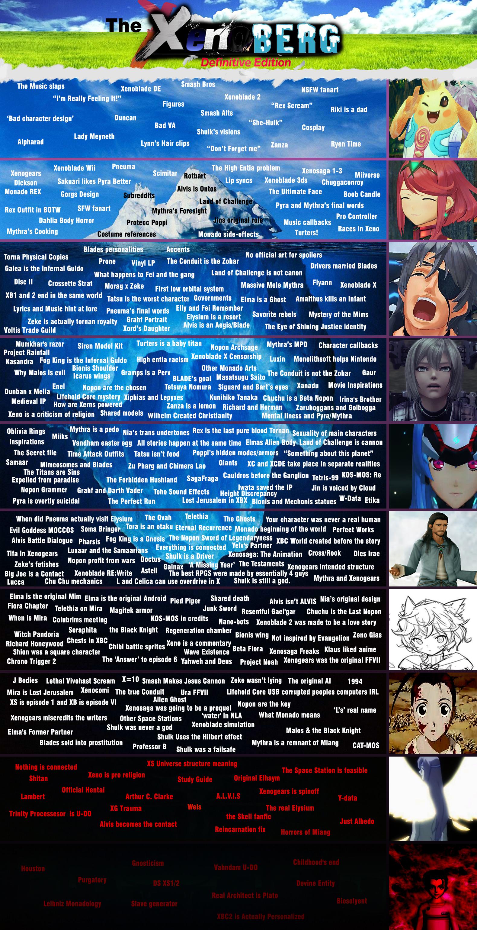 The Xenoberg Definitive Edition. Thank you. r/Xenoblade_Chronicles