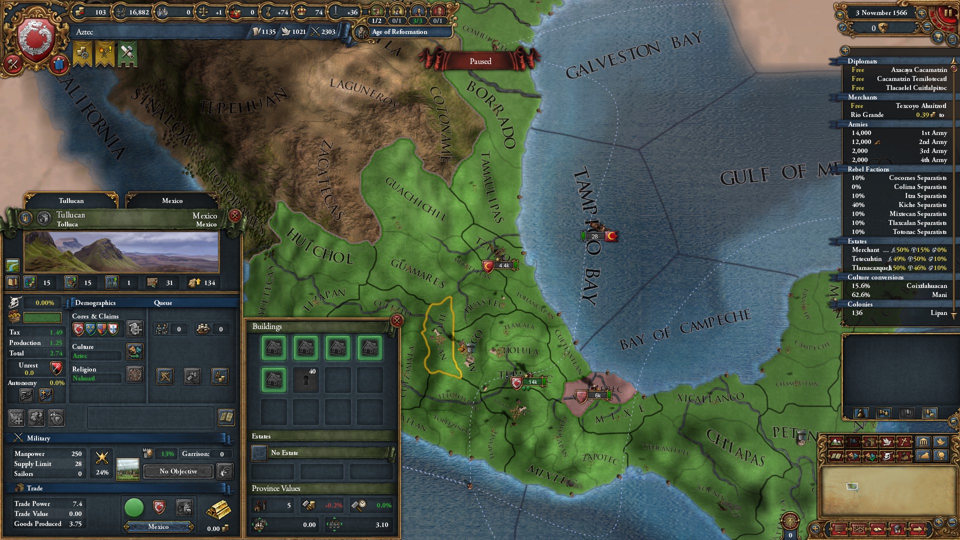 Aztec experience in a Nutshell r/eu4