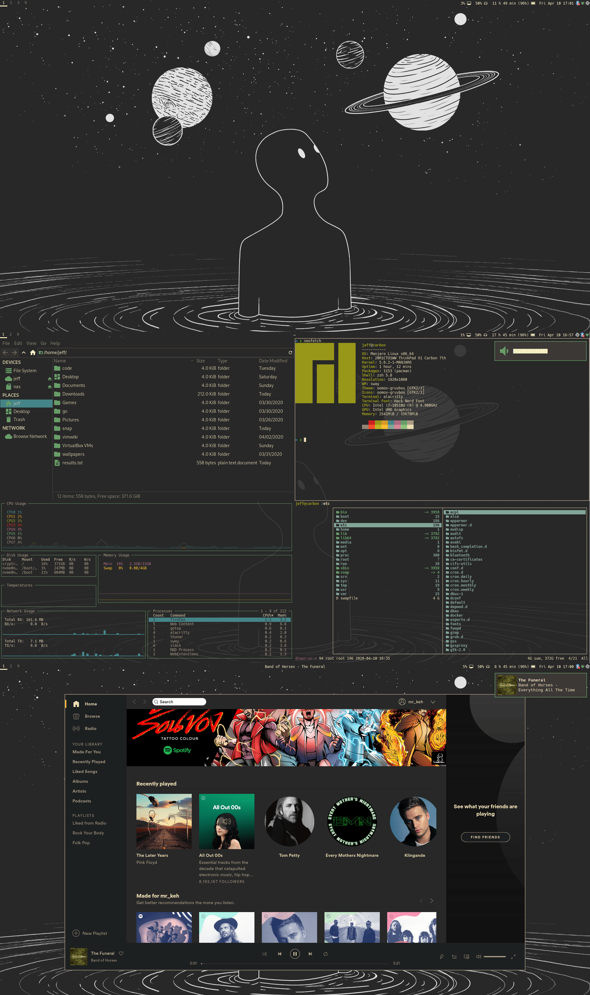 [Sway] Wayland is Gruuuvy! r/unixporn
