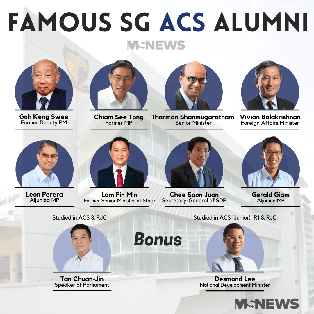 Famous SG ACS Alumni r/singapore