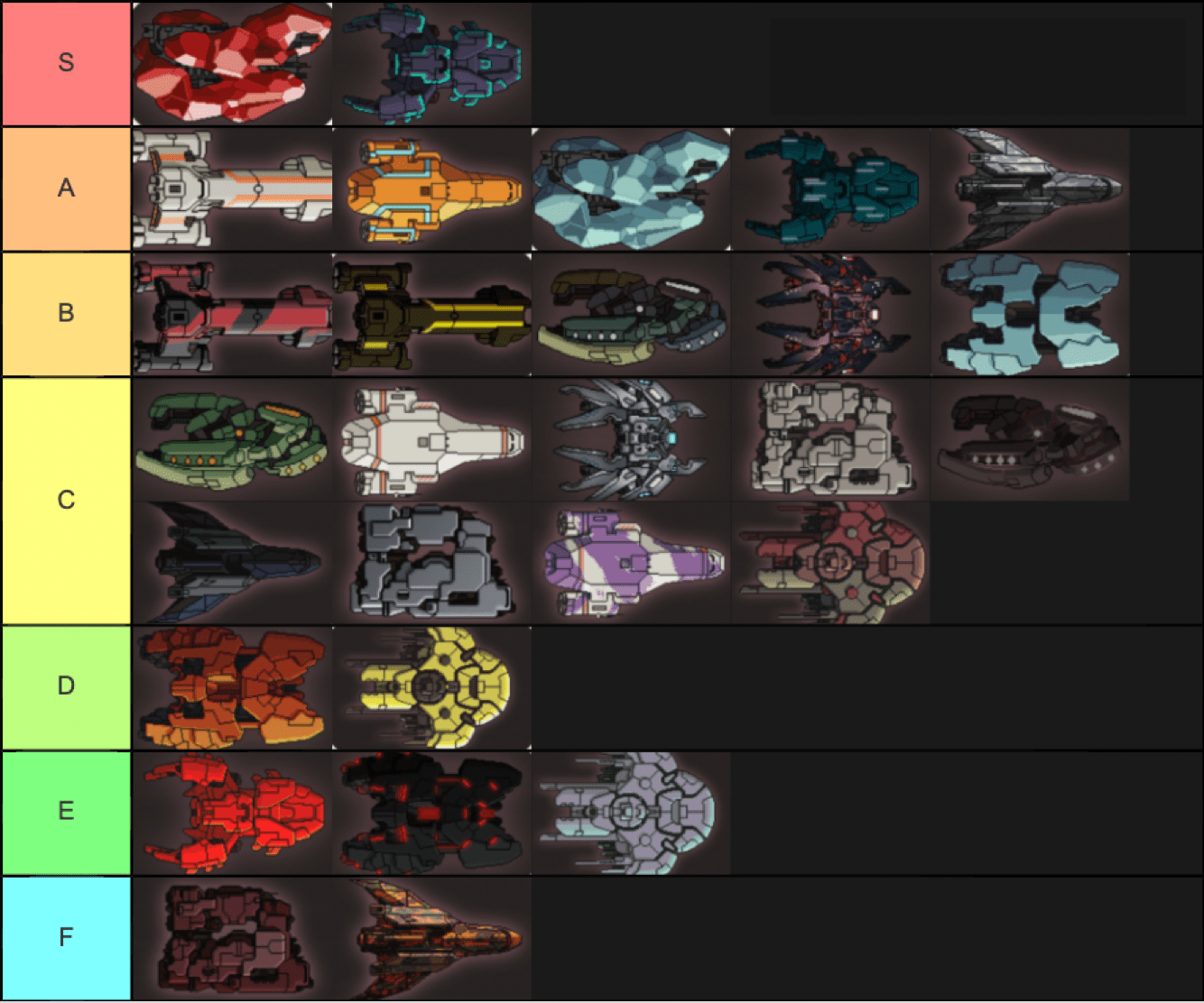 Ship Tier List ftlgame