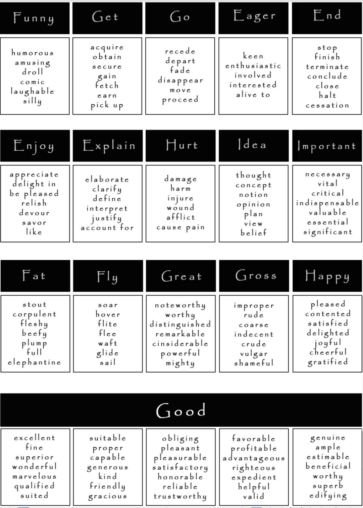 6 Eye operation Synonyms. Similar words for Eye operation.