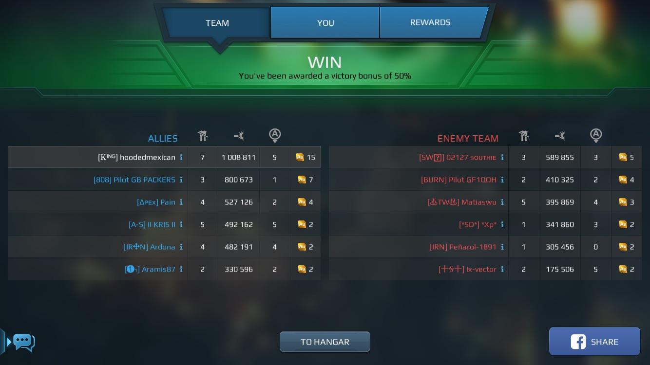 I finally hit a million damage! Should've been recording( (plus that