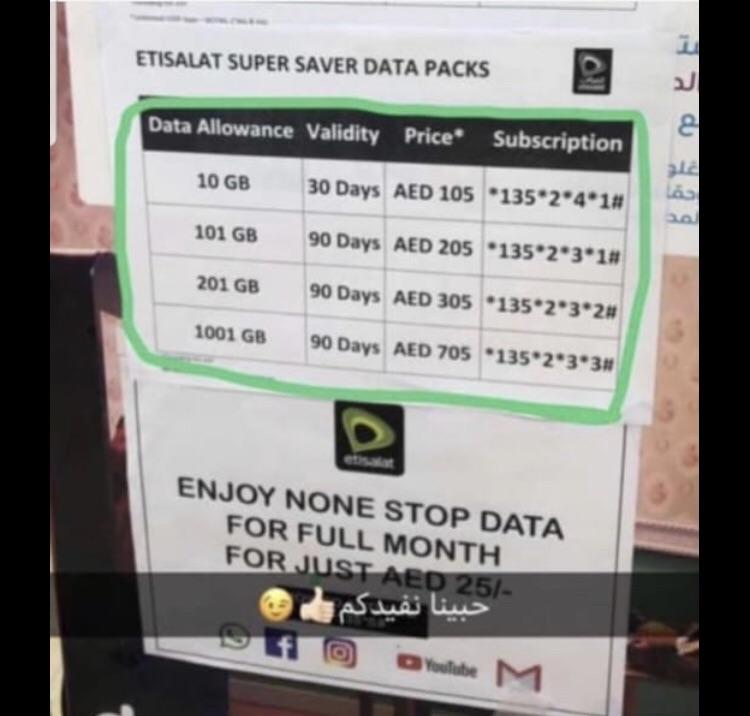 Etisalat offer for mobiles r/dubai