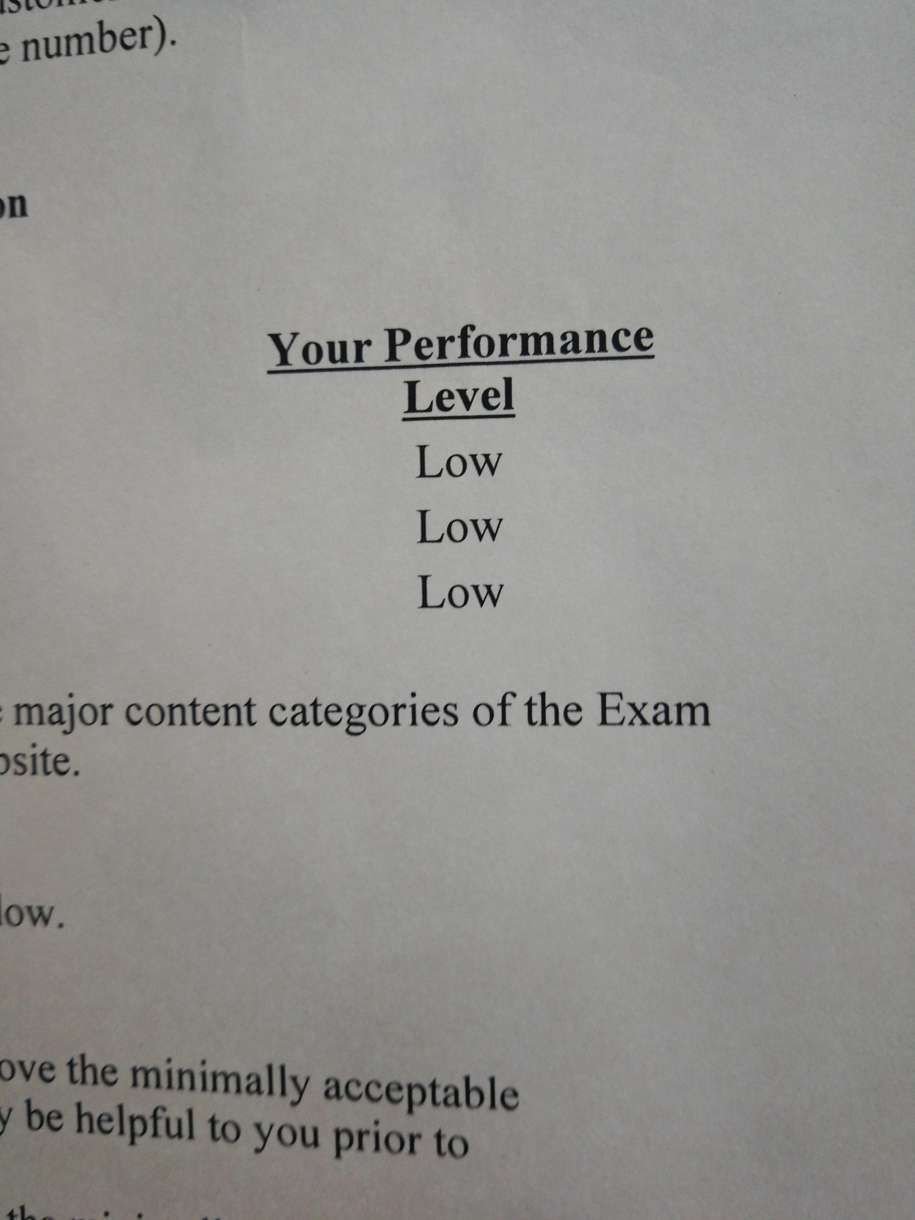 Failed exam P. Miserably. Sadness. r/actuary