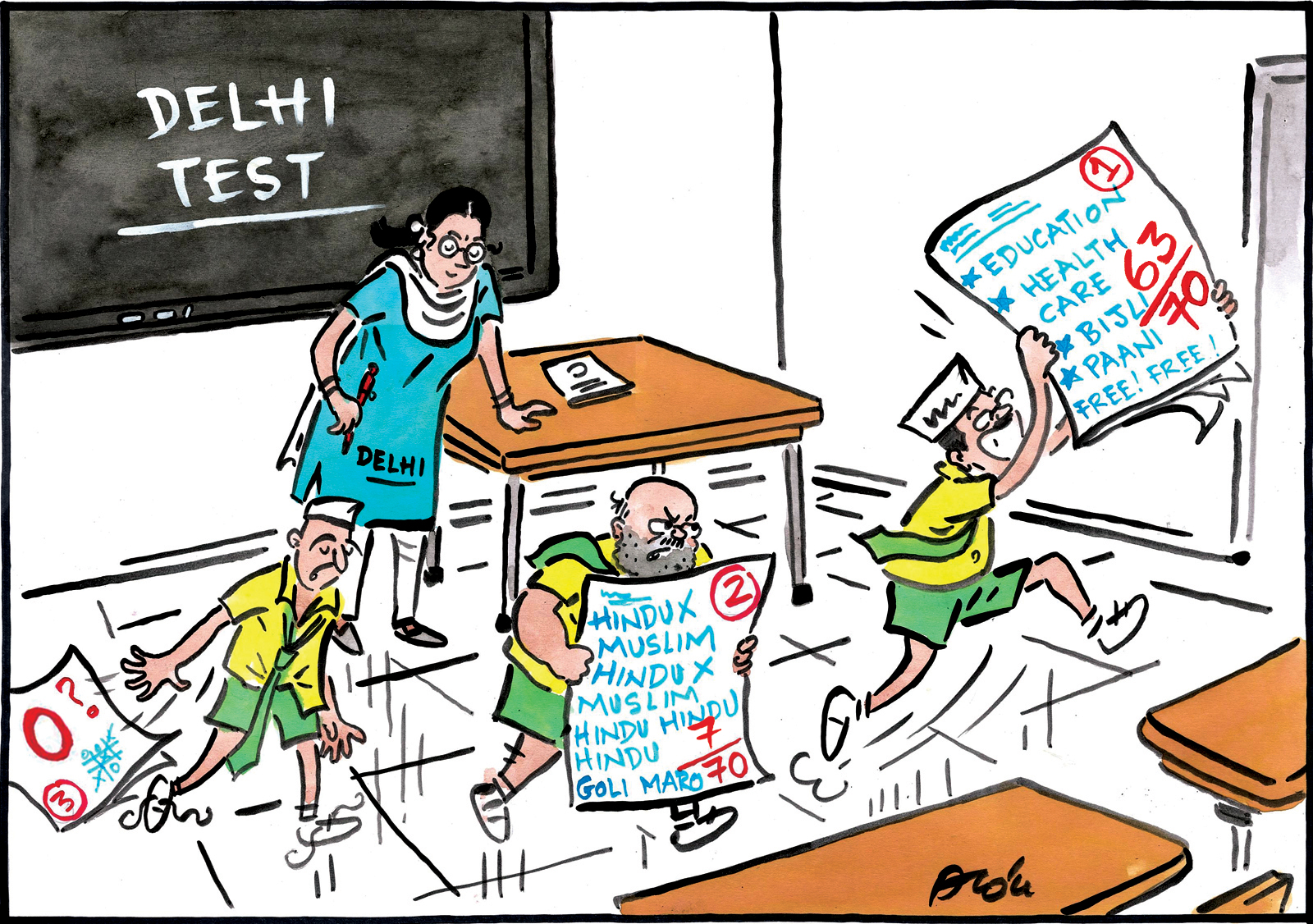 Delhi Test, Kejriwal scores highest! 👌 r/india