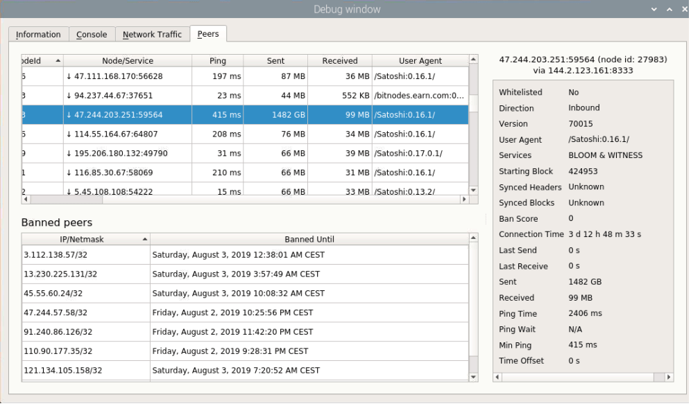Full Node High bandwidth usage because of one connected