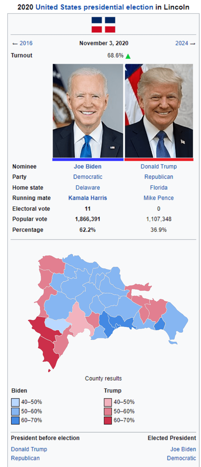 2020 Presidential Election in Lincoln imaginaryelections