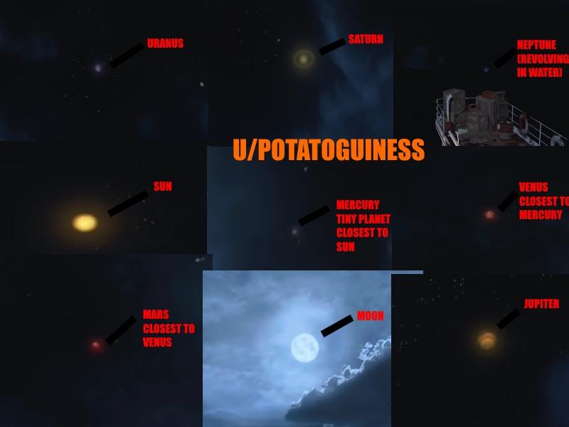 Voyage of despair map guide