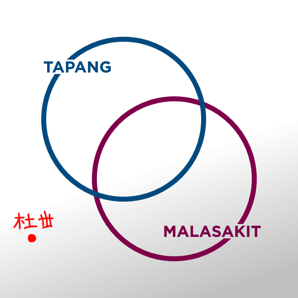Another Venn Diagram : r/Philippines