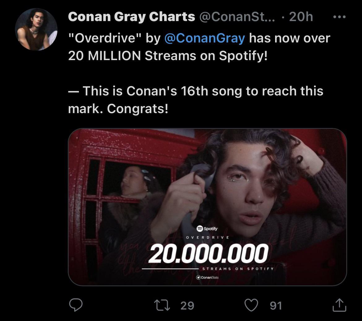 Conan got a nose piercing! Do you think it’s real? ConanGray
