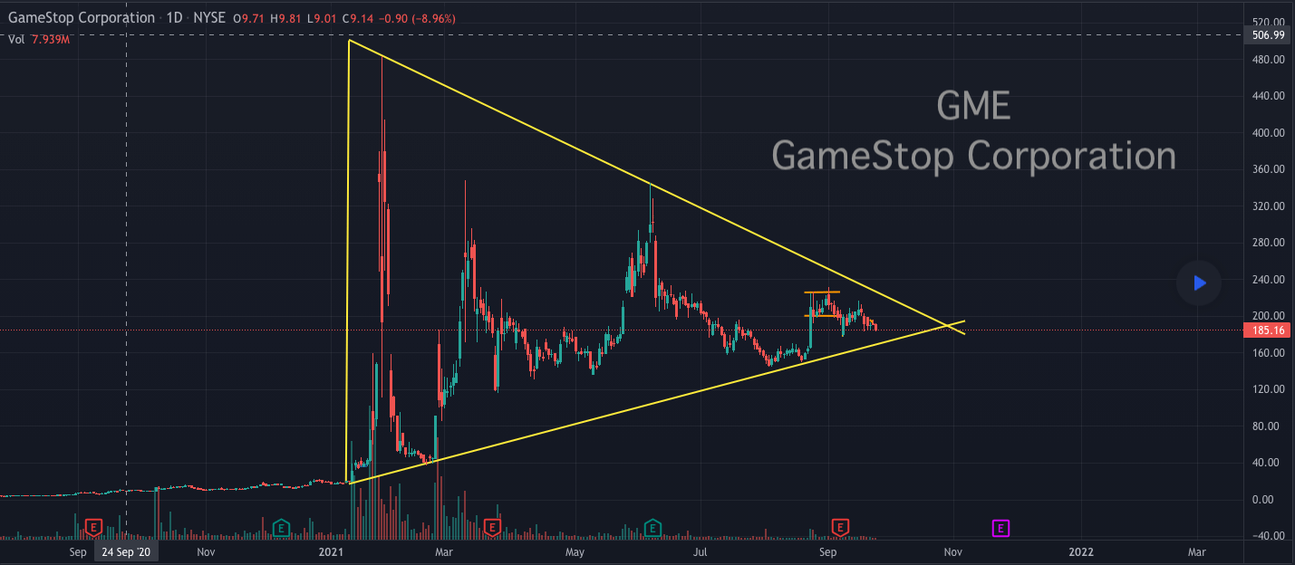THE GOLDEN TRIANGLE ⚠️ (ps. a triangle is the strongest structure) r