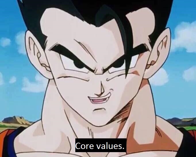 Core values Kappa