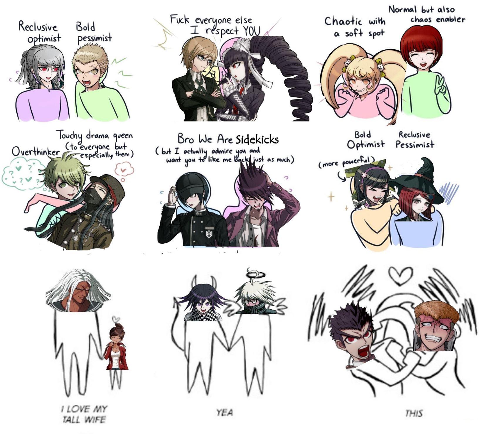 Dynamics for Some of My Favorite Danganronpa Ships! r/danganronpa