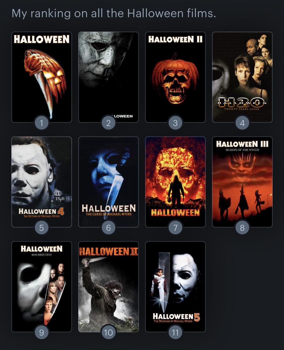 Halloween films RANKED! r/Halloweenmovies
