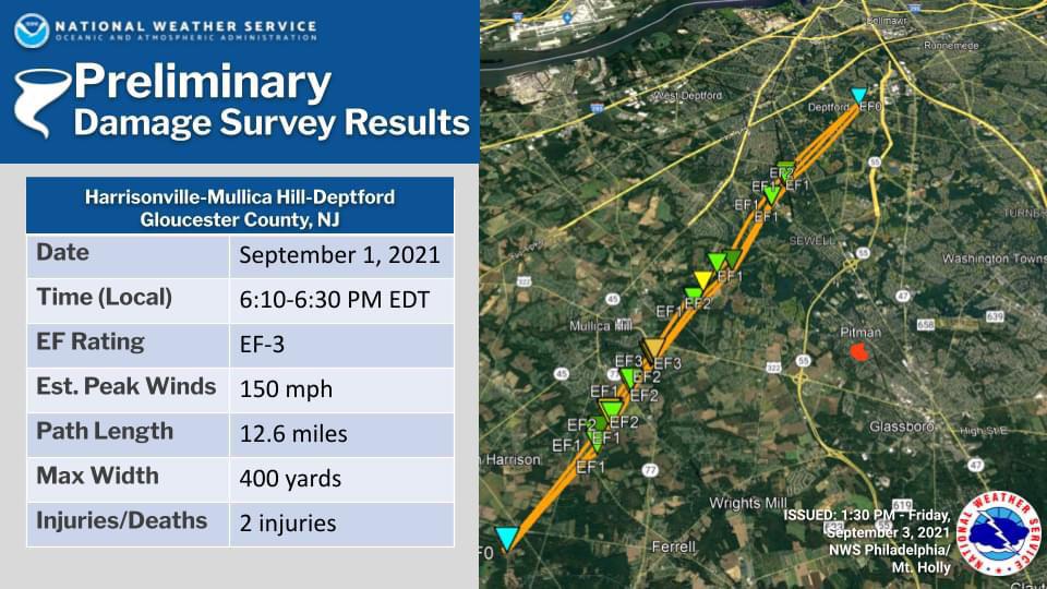 Path of the EF3 Mullica Hill tornado on 9/1/2021 r/SouthJersey