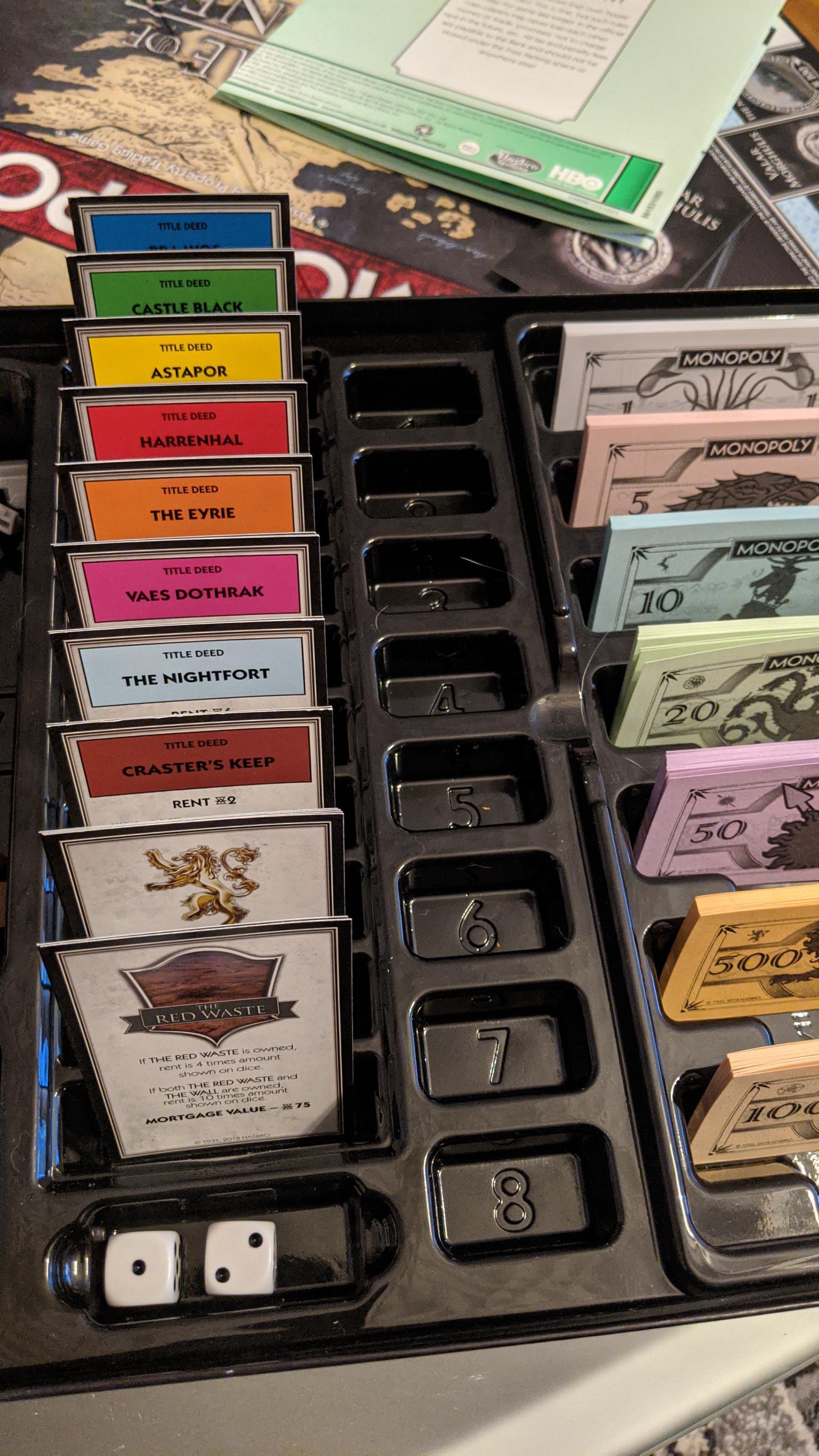 Game of Thrones Monopoly. What are these 8 slots for? r/monopoly