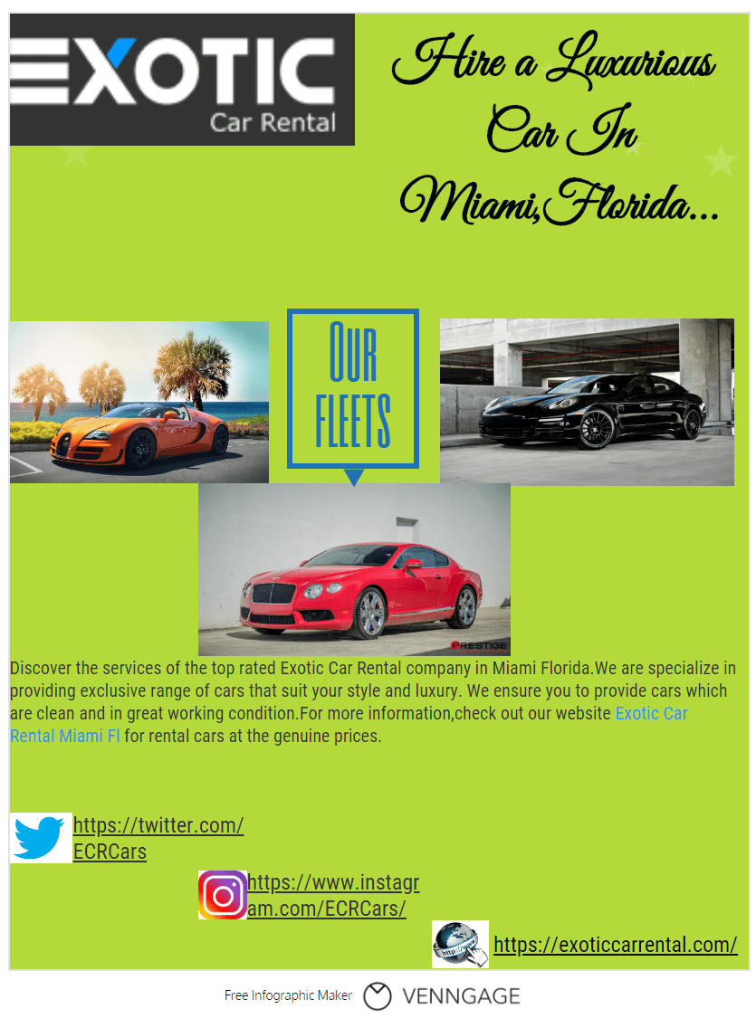 Rent A Luxurious Car In Miami,Florida r/Infographics