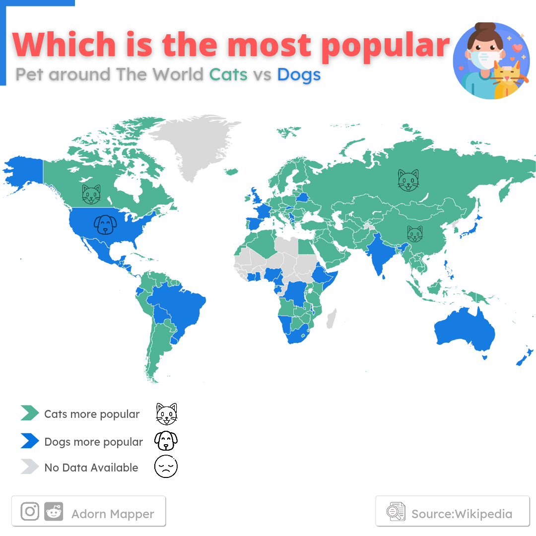 Are Cats Or Dogs More Popular In The World