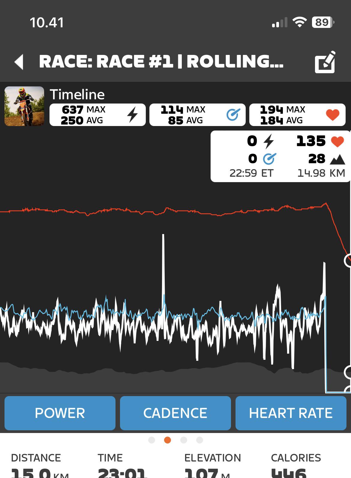 Max heart rate? r/Zwift