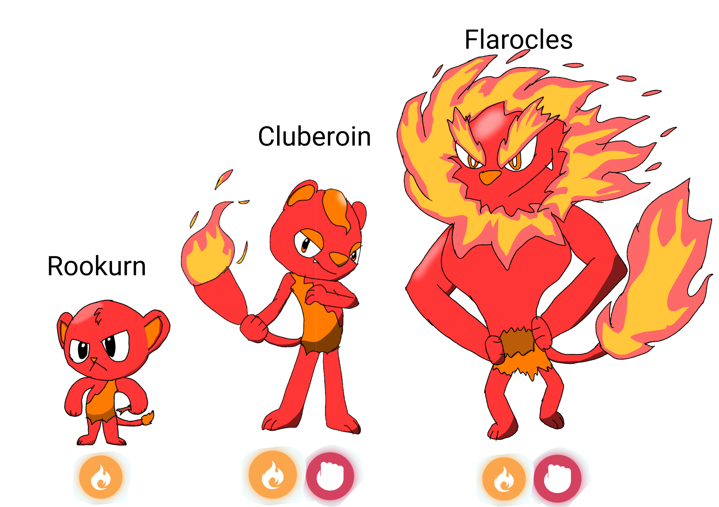 458 best Fire Starter images on Pholder Fakemon, Starterpacks and