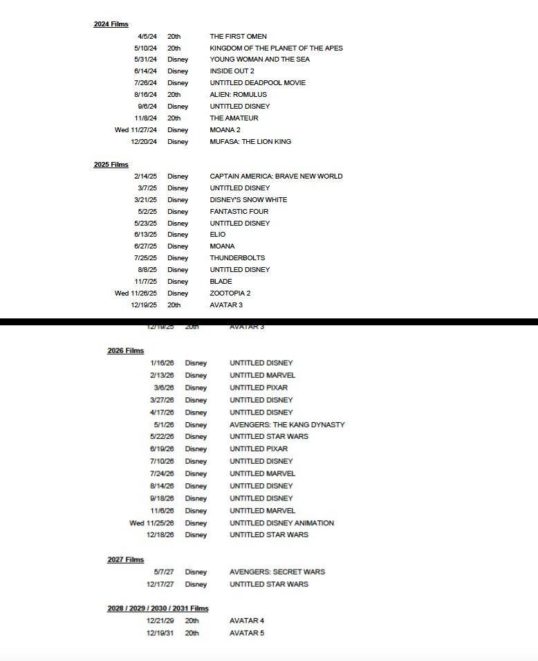 Untitled Star Wars Films scheduled for May 2026 and December 2026, and December 2027 r/StarWarsLeaks